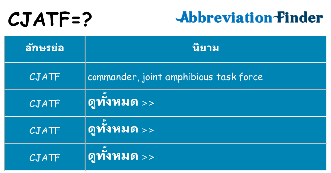อะไรไม่ cjatf ถึง