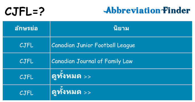 อะไรไม่ cjfl ถึง