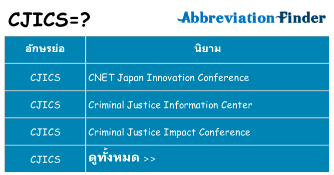 อะไรไม่ cjics ถึง