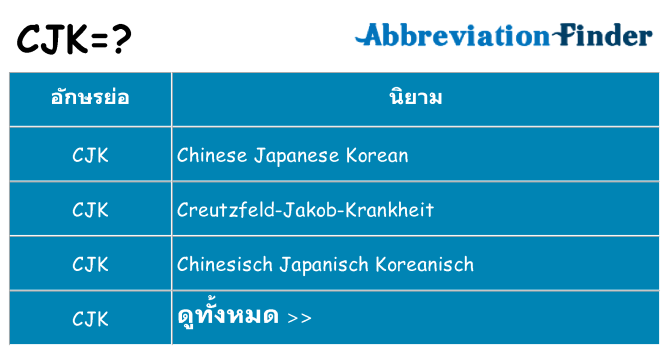 อะไรไม่ cjk ถึง