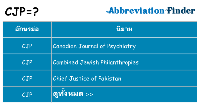 อะไรไม่ cjp ถึง