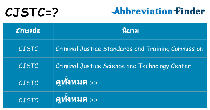 อะไรไม่ cjstc ถึง