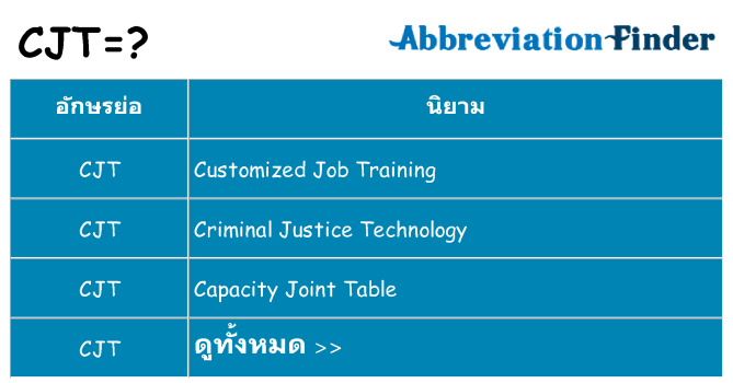 อะไรไม่ cjt ถึง