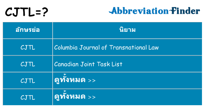 อะไรไม่ cjtl ถึง