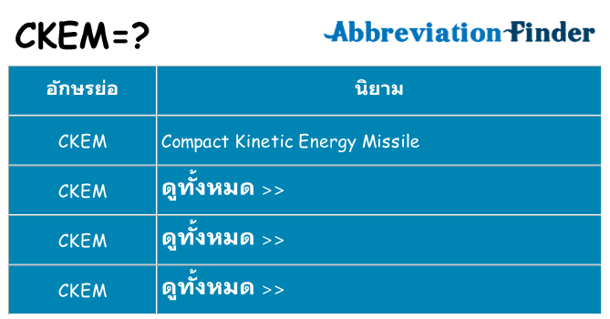 อะไรไม่ ckem ถึง