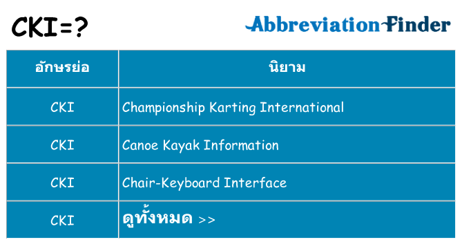 อะไรไม่ cki ถึง