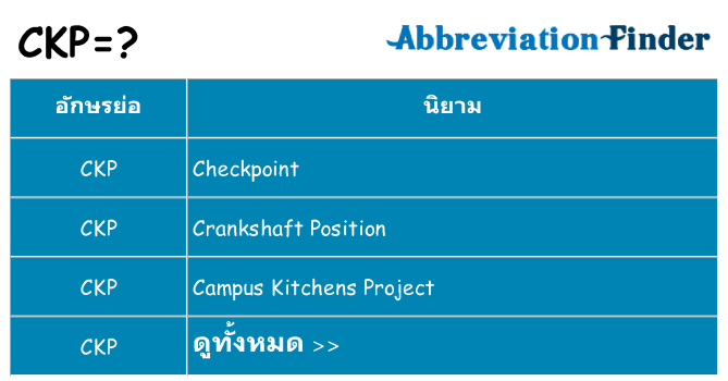 อะไรไม่ ckp ถึง