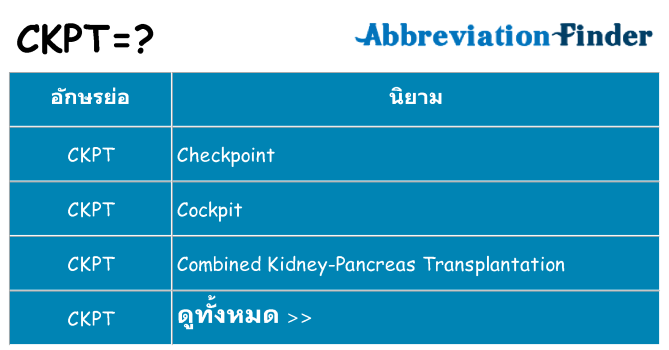 อะไรไม่ ckpt ถึง