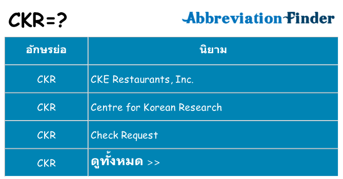 อะไรไม่ ckr ถึง