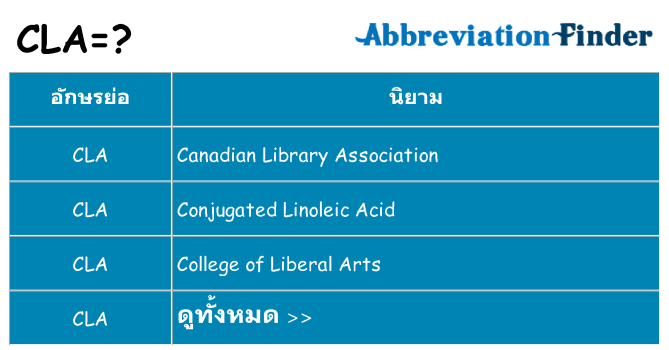 อะไรไม่ cla ถึง