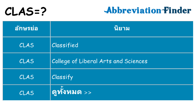 อะไรไม่ clas ถึง