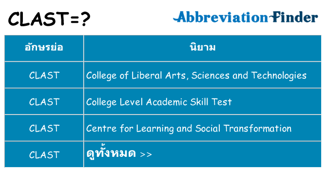 อะไรไม่ clast ถึง