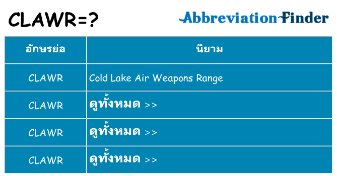 อะไรไม่ clawr ถึง