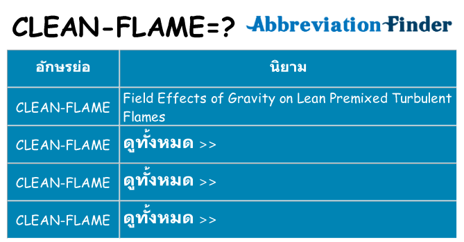 อะไรไม่ clean-flame ถึง