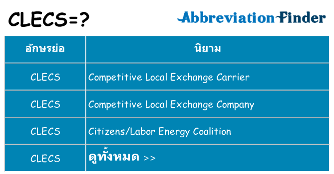 อะไรไม่ clecs ถึง