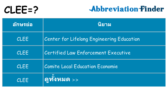 อะไรไม่ clee ถึง