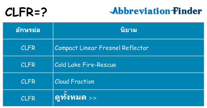 อะไรไม่ clfr ถึง