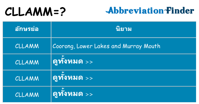 อะไรไม่ cllamm ถึง