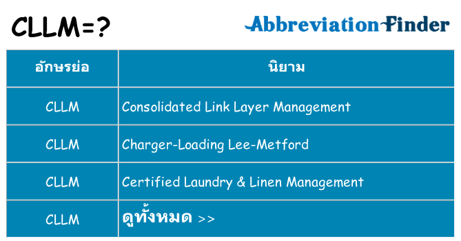 อะไรไม่ cllm ถึง