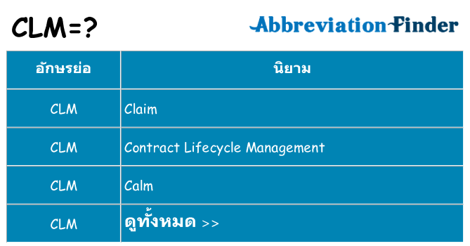 อะไรไม่ clm ถึง