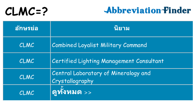 อะไรไม่ clmc ถึง