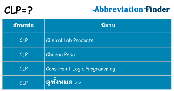 อะไรไม่ clp ถึง