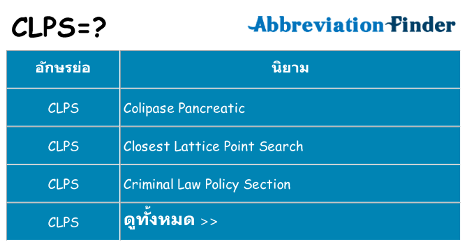อะไรไม่ clps ถึง