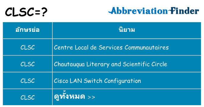 อะไรไม่ clsc ถึง