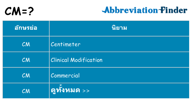อะไรไม่ cm ถึง