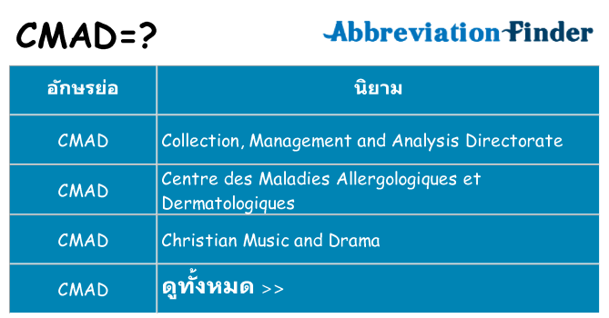อะไรไม่ cmad ถึง