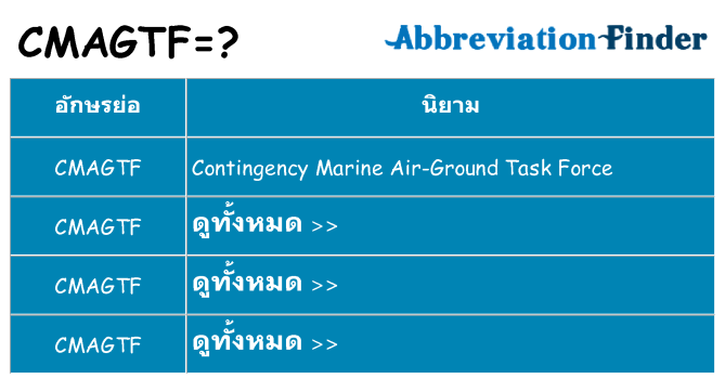 อะไรไม่ cmagtf ถึง