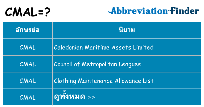 อะไรไม่ cmal ถึง