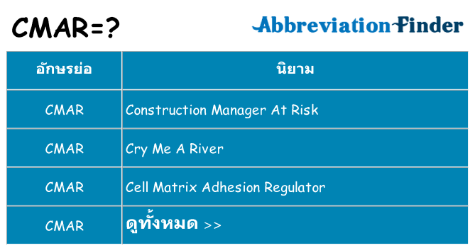 อะไรไม่ cmar ถึง