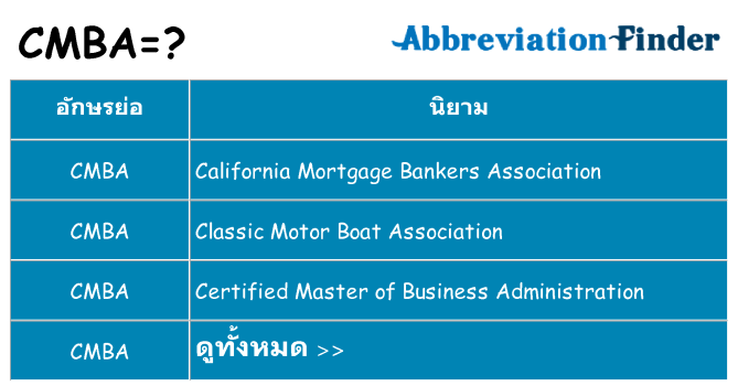 อะไรไม่ cmba ถึง