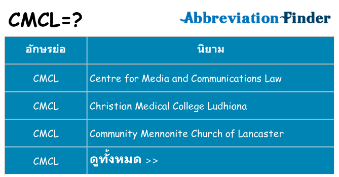 อะไรไม่ cmcl ถึง