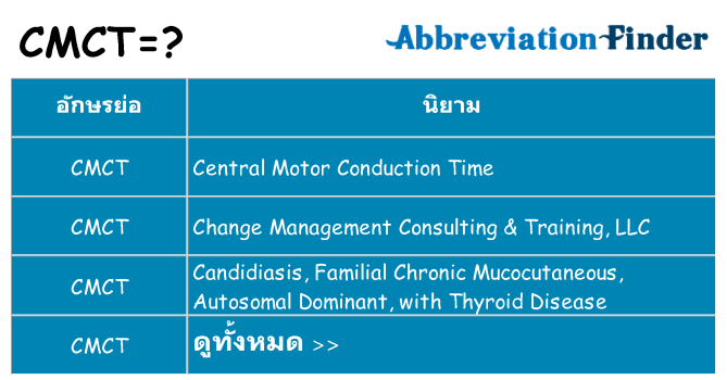 อะไรไม่ cmct ถึง