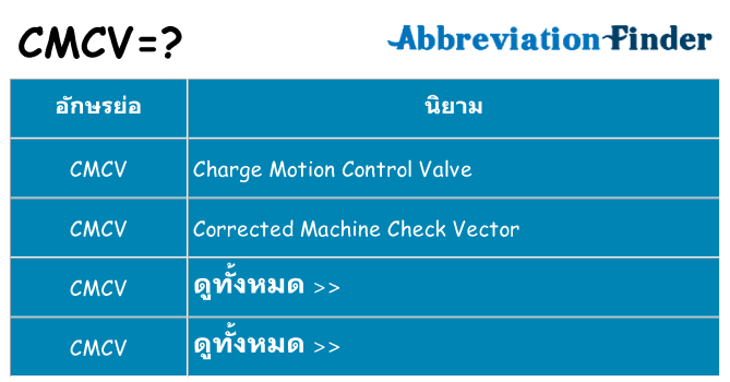 อะไรไม่ cmcv ถึง