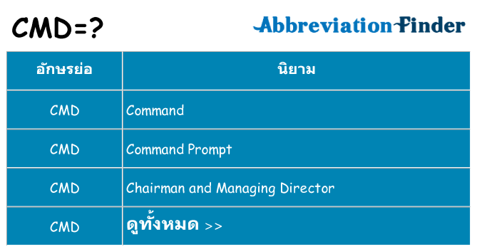 อะไรไม่ cmd ถึง
