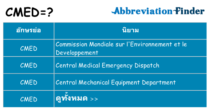 อะไรไม่ cmed ถึง