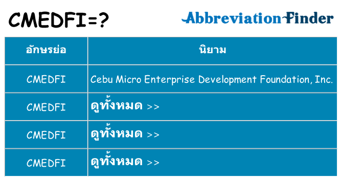 อะไรไม่ cmedfi ถึง