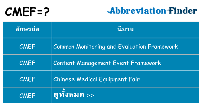 อะไรไม่ cmef ถึง