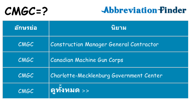 อะไรไม่ cmgc ถึง