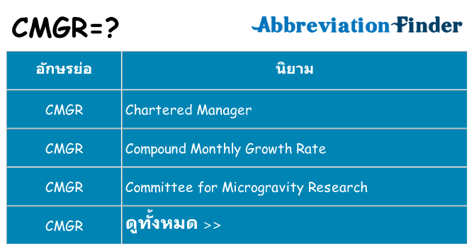 อะไรไม่ cmgr ถึง
