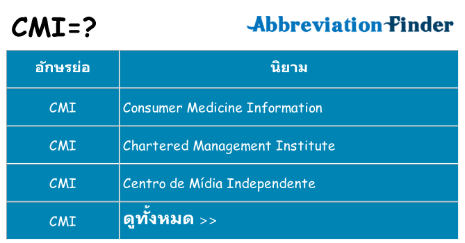 อะไรไม่ cmi ถึง