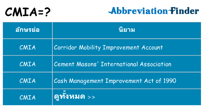อะไรไม่ cmia ถึง