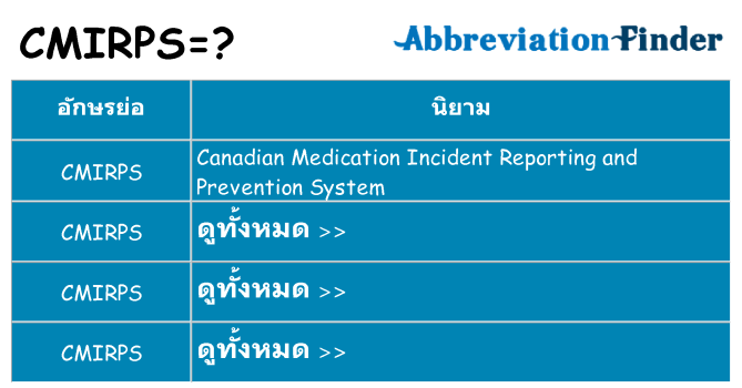 อะไรไม่ cmirps ถึง