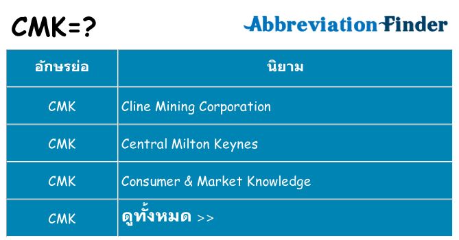 อะไรไม่ cmk ถึง