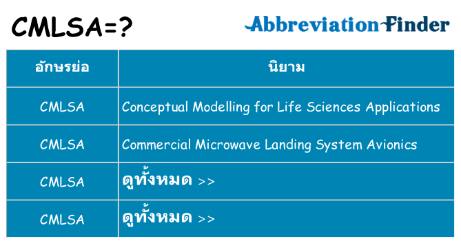 อะไรไม่ cmlsa ถึง