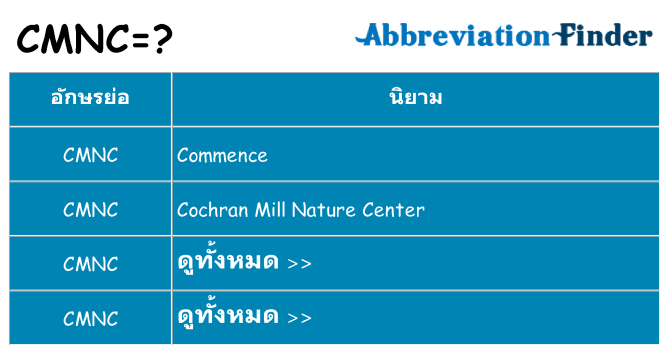 อะไรไม่ cmnc ถึง