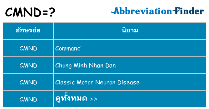 อะไรไม่ cmnd ถึง